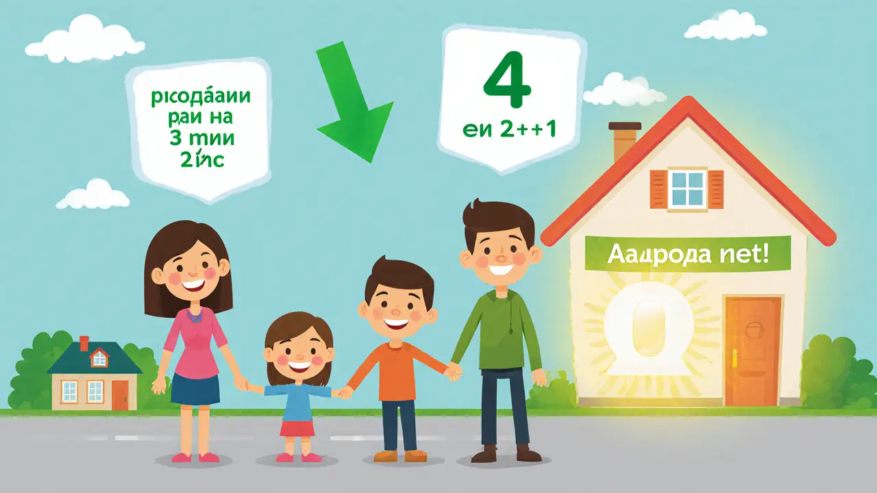 Семья стоит у дома, над головой — вычет 4 млн рублей, налога нет.