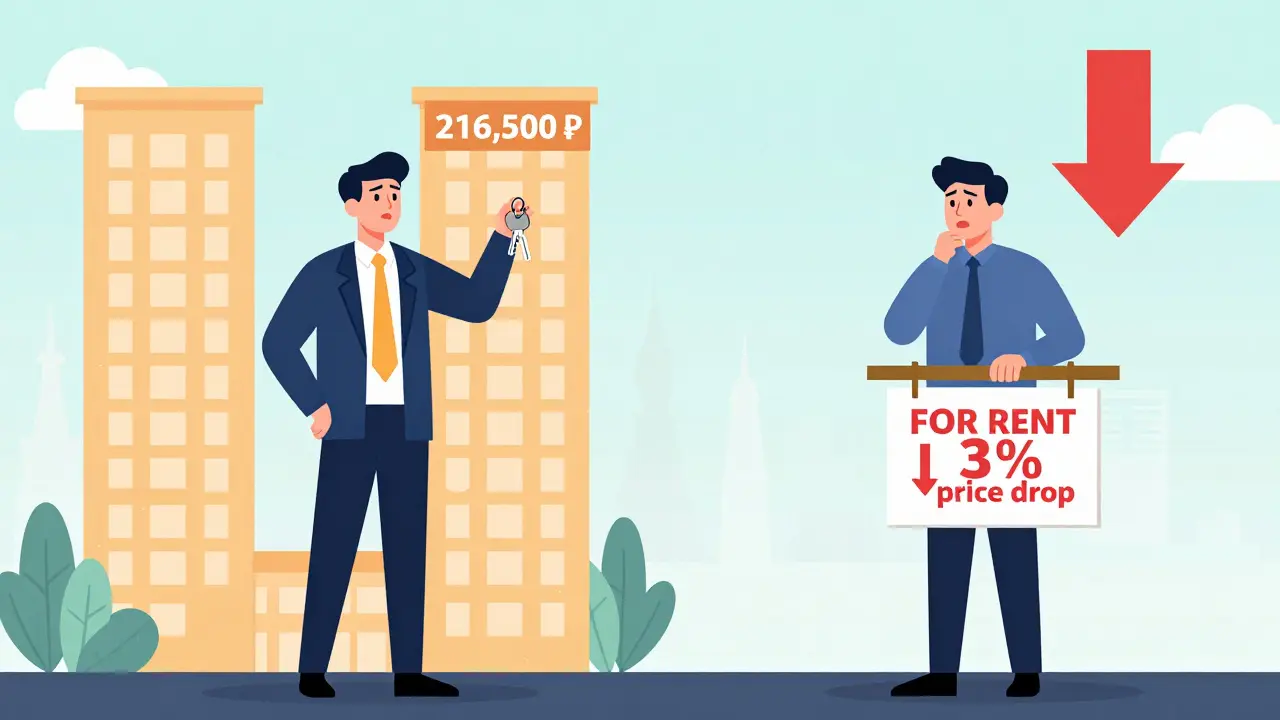 Разделённая сцена: арендатор с ценой и владелец с пустой квартирой, показывающая падение цен на аренду в Москве.