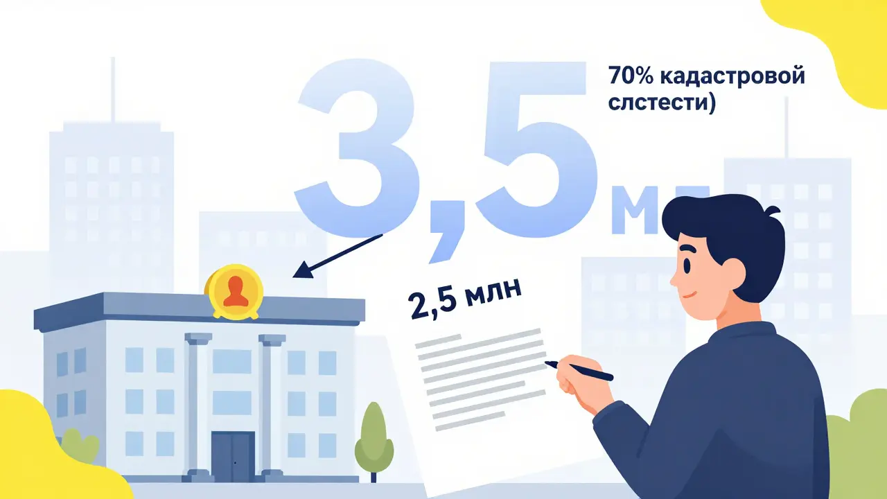 Договор продажи ДДУ и большая цифра кадастровой стоимости, влияющая на налогообложение.