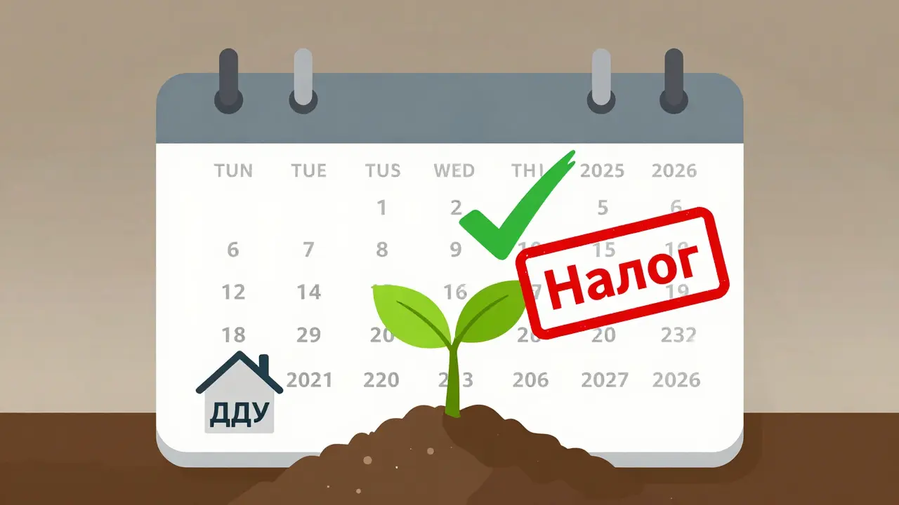 Календарь с датами, показывающий, как ДДУ через 5 лет освобождает от налога.