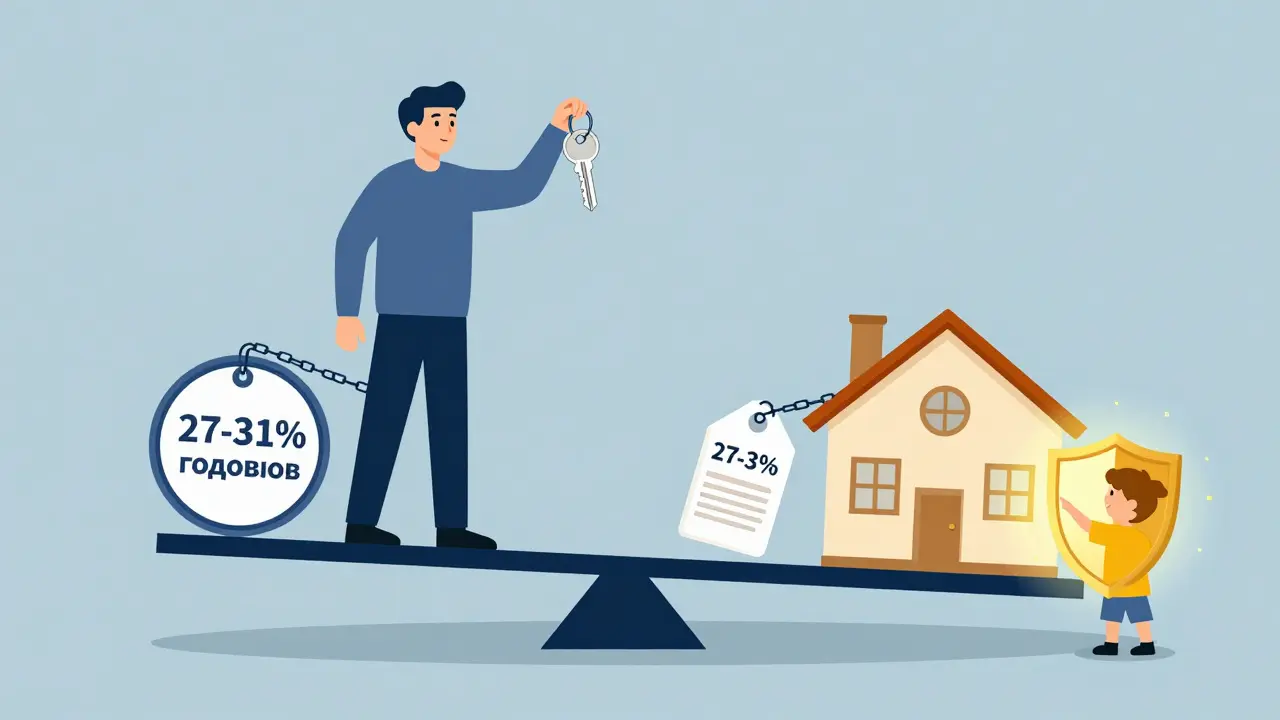 Мужчина стоит на весах с домом в одной чаше и ипотечной ставкой в другой, рядом — сертификат материнского капитала.