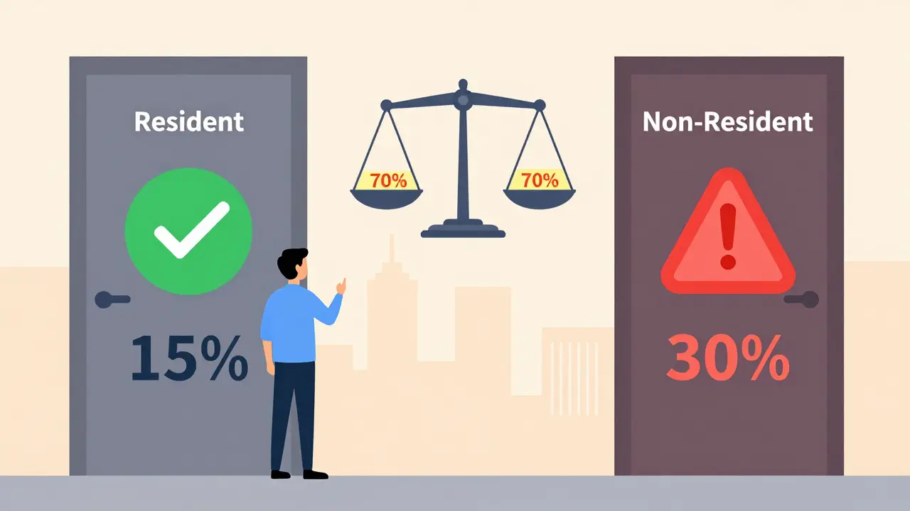 Человек стоит между двумя дверями: одна ведет к 15% налогу, другая — к 30%, за ними кадастровая стоимость квартиры.