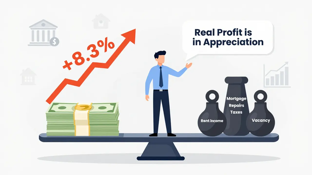 Инвестор на весах: арендный доход против расходов, а над ним растущая цена квартиры.