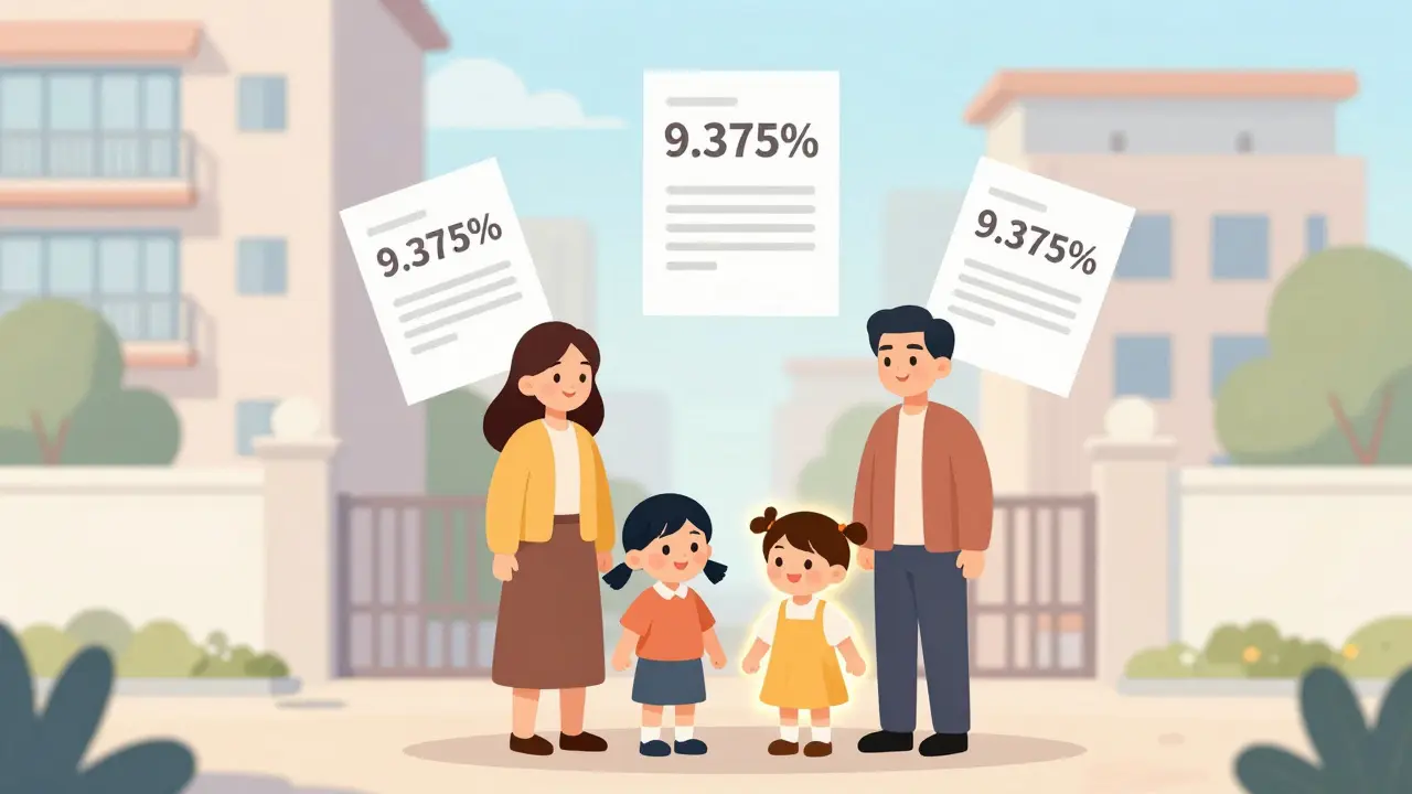 Выделение долей детям при покупке жилья на материнский капитал: правила 2026 года