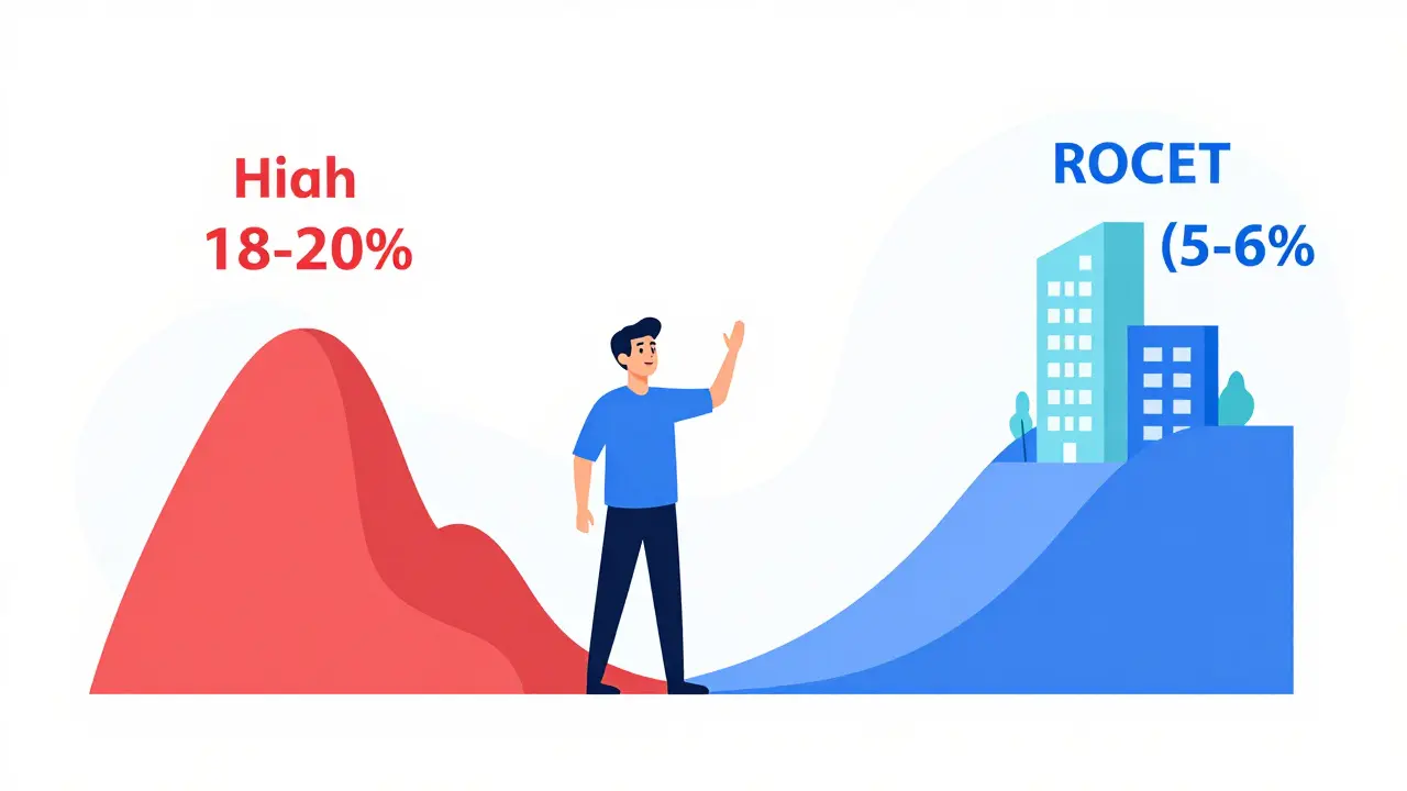 IT-ипотека 2026: актуальные условия, требования к зарплате и список компаний